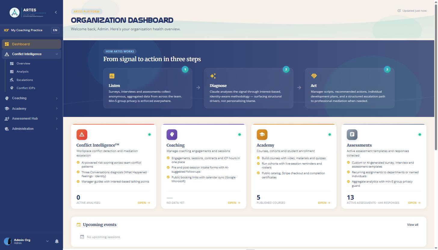ARTES screenshot: 01-dashboard.jpg