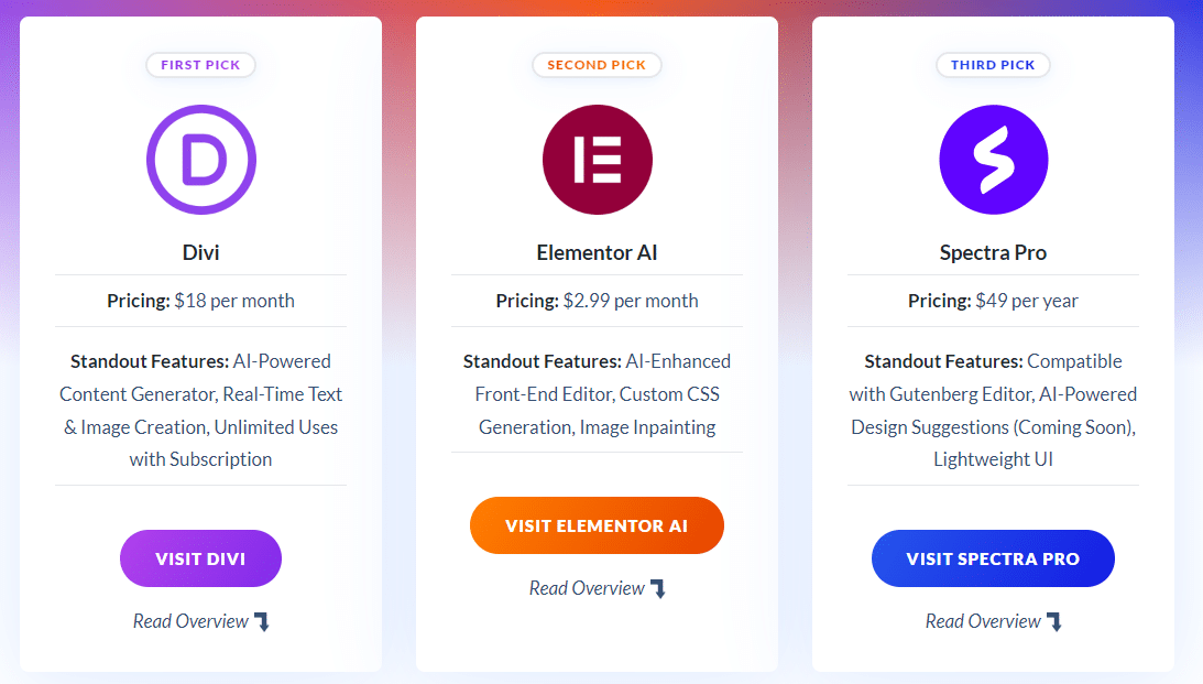 3 Best WordPress AI Page Builders in 2023 (Compared)